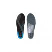Insoles